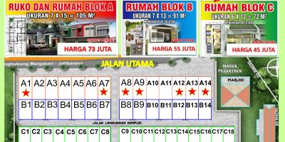 Tanah kavling pager barang, Tanah kavling brebes, Tanah kavling Tegal, Tanah kavling Slawi, Tanah kavling jati barang 1