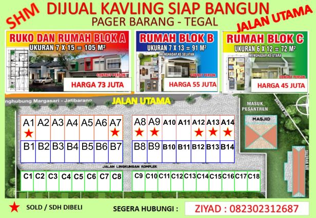 Tanah kavling pager barang, Tanah kavling brebes, Tanah kavling Tegal, Tanah kavling Slawi, Tanah kavling jati barang 1