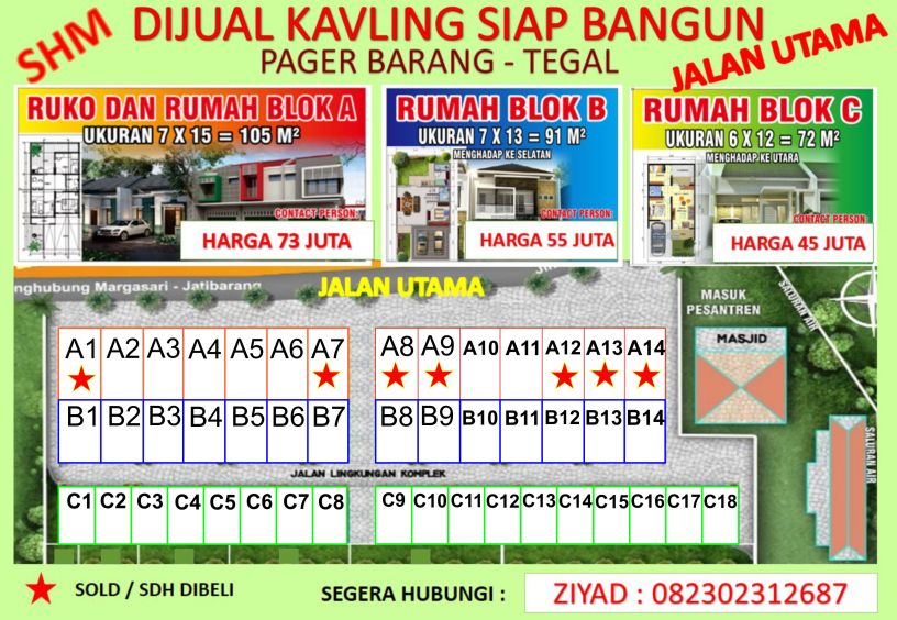 Tanah kavling pager barang, Tanah kavling brebes, Tanah kavling Tegal, Tanah kavling Slawi, Tanah kavling jati barang 1